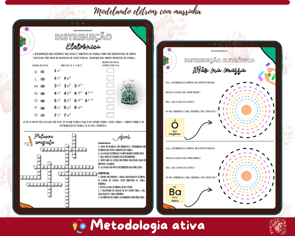 Atividade - Distribuição Eletrônica