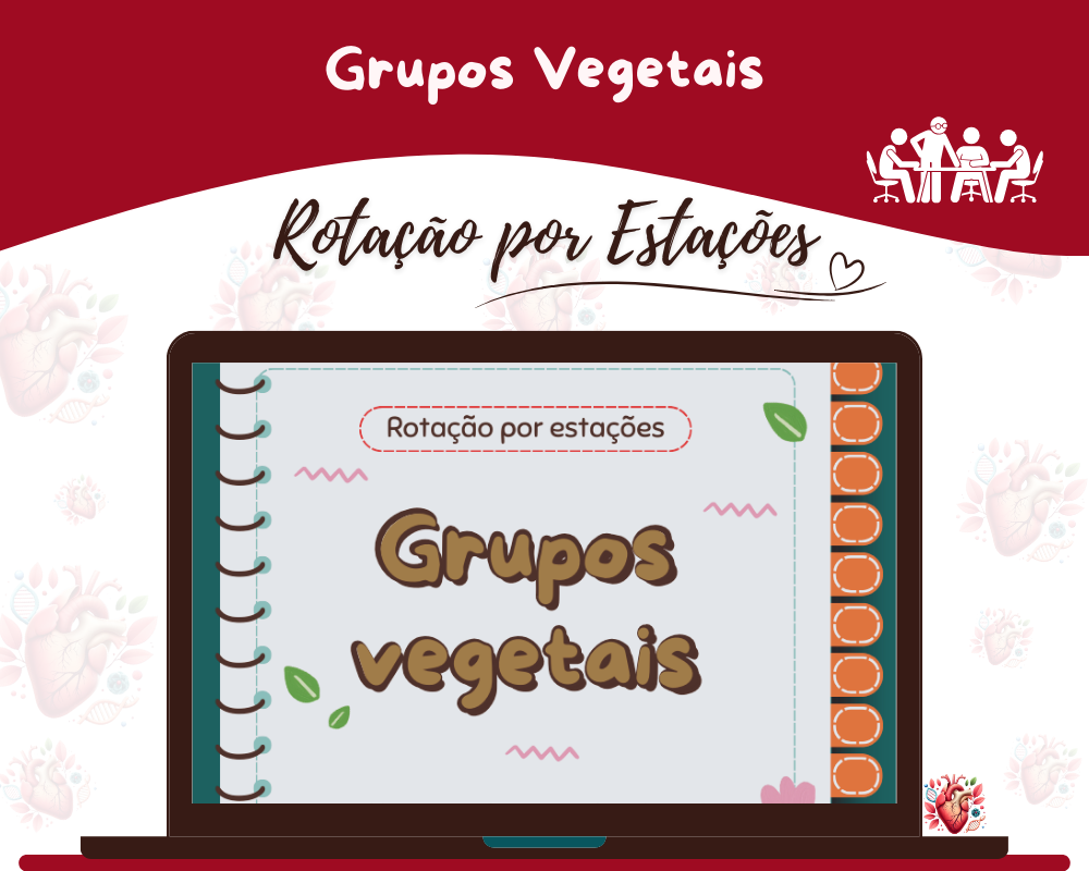 Rotação por Estações - Grupos Vegetais Rotação por Estações - Grupos Vegetais