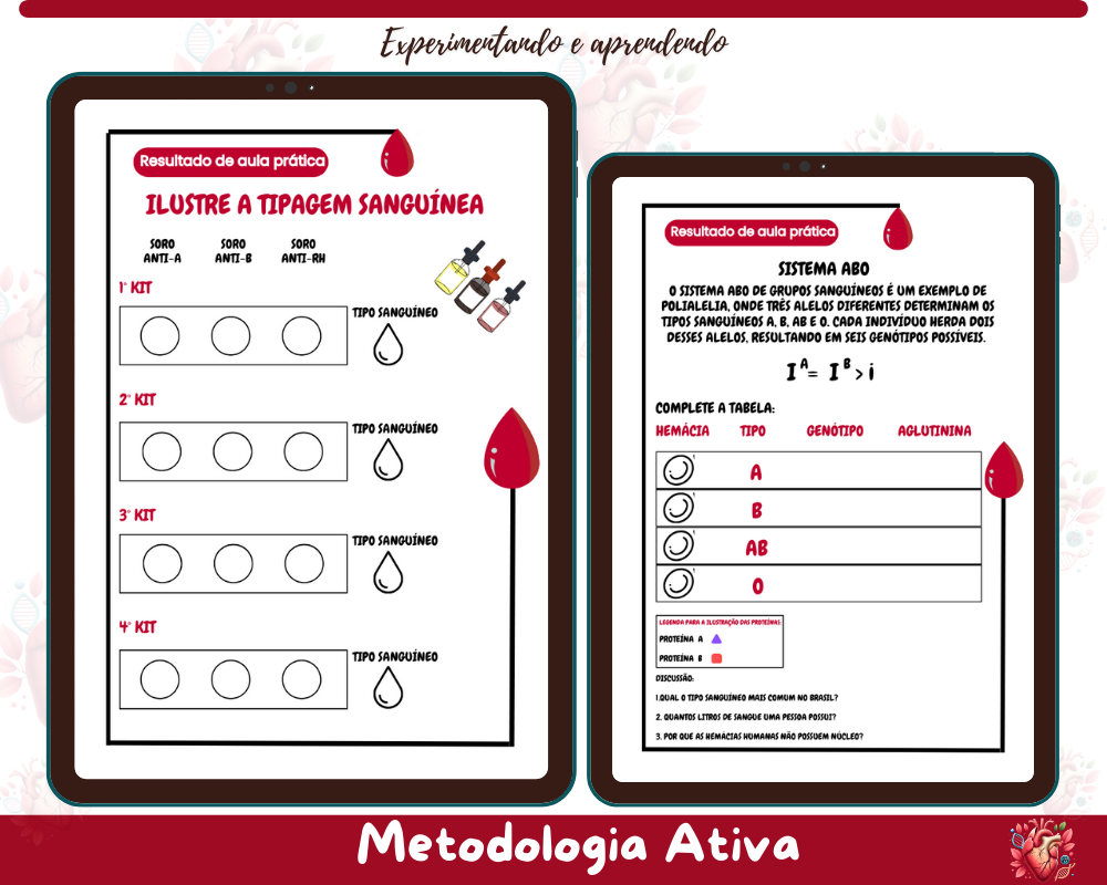 Roteiro de Aula Prática - Tipagem Sanguínea