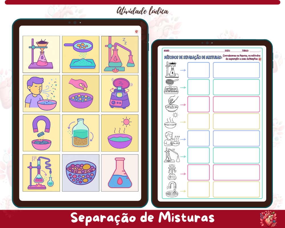 Atividades - Métodos de Separação de MIsturas