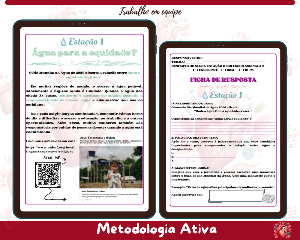 Rotação por Estações - Água & Equidade de Gênero