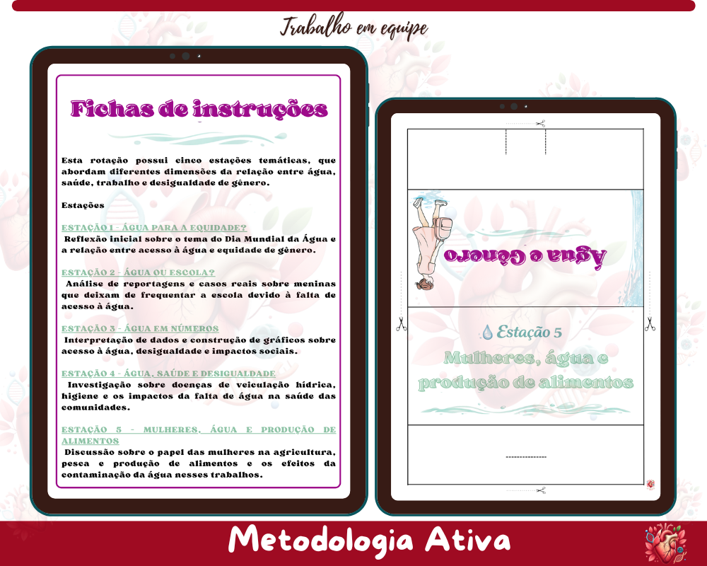 Rotação por Estações - Água & Equidade de Gênero