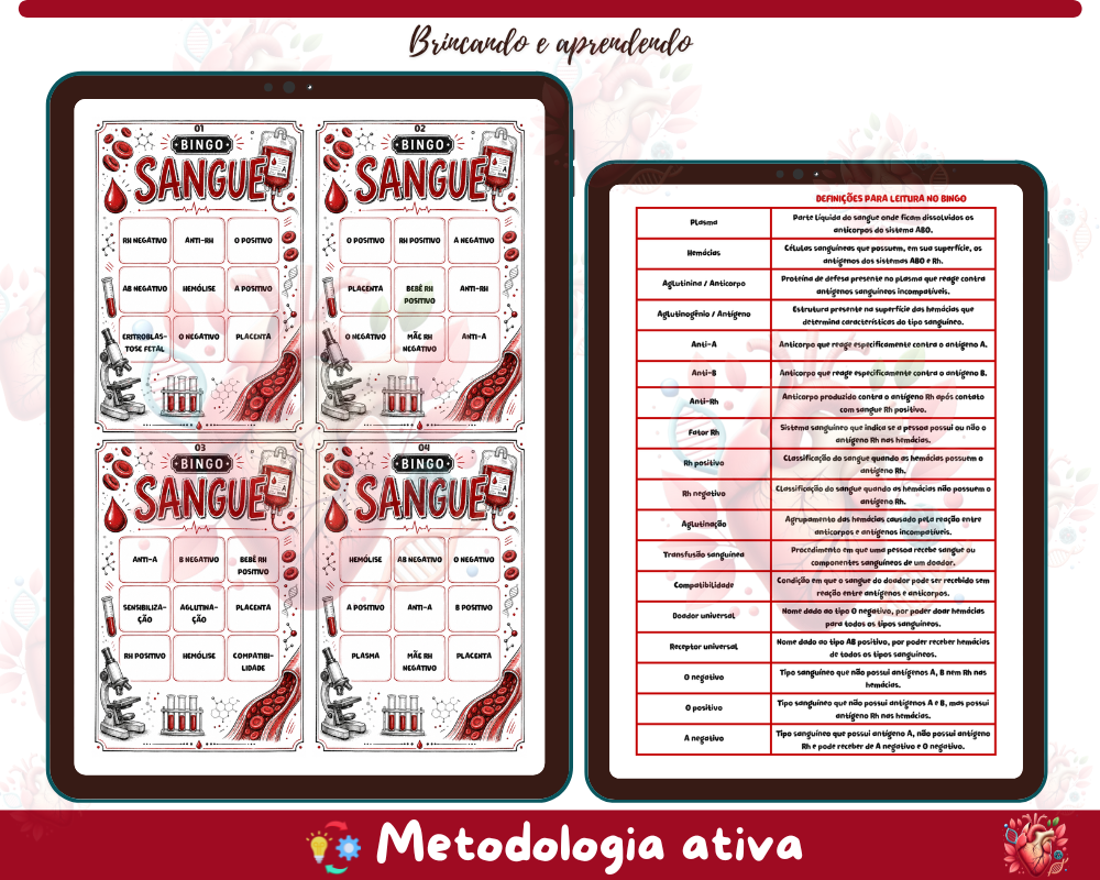 Bingo - Sistema ABO e RH